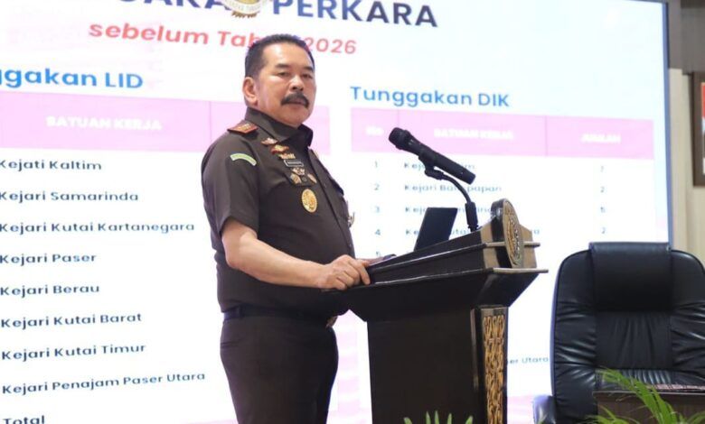 Kunjungan kerja Jaksa Agung ST Burhanuddin di Kejati Kaltim