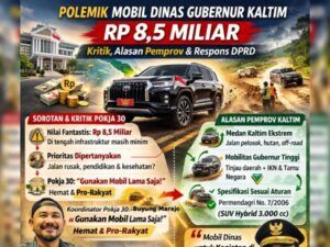 Pokja 30 Soroti Pengadaan Mobil Dinas Gubernur Kaltim
