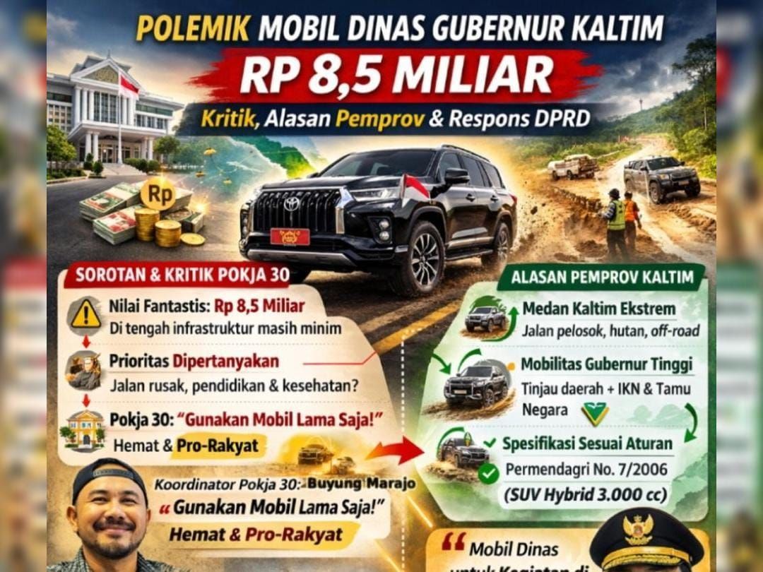 Pokja 30 Soroti Pengadaan Mobil Dinas Gubernur Kaltim