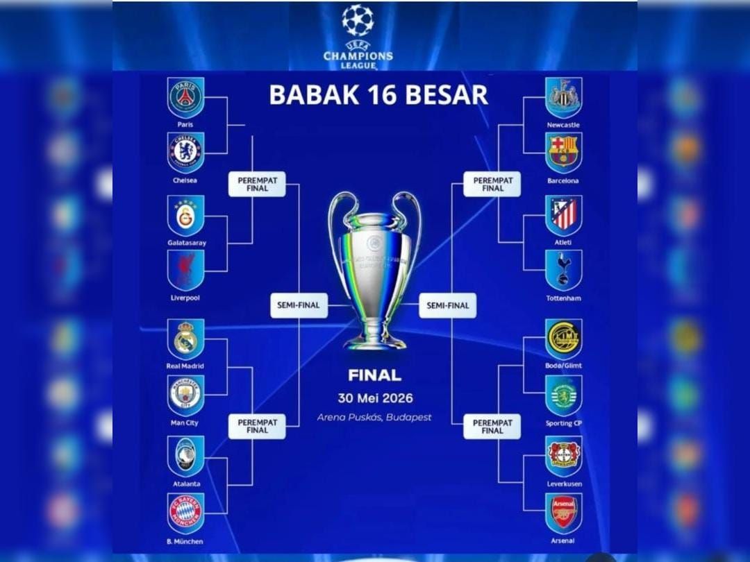 Hasil drawing babak 16 besar Liga Champions UEFA musim 2025/2026
