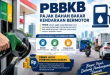 Pajak bahan bakar kendaraan bermotor (PBBKB)
