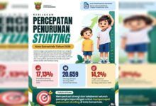 Percepatan Penurunan Stunting Samarinda Tahun 2026