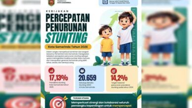 Percepatan Penurunan Stunting Samarinda Tahun 2026