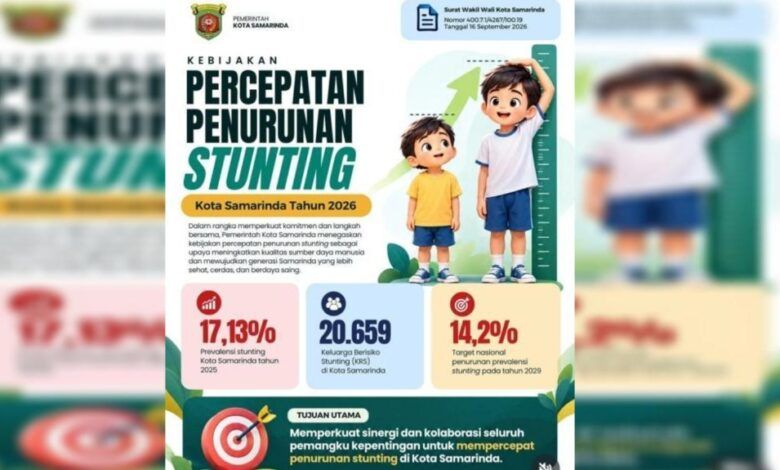 Percepatan Penurunan Stunting Samarinda Tahun 2026