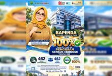 Badan Pendapatan Daerah (Bapenda) Provinsi Kalimantan Timur menuntaskan pengisian Sensus Ekonomi Tahun 2026
