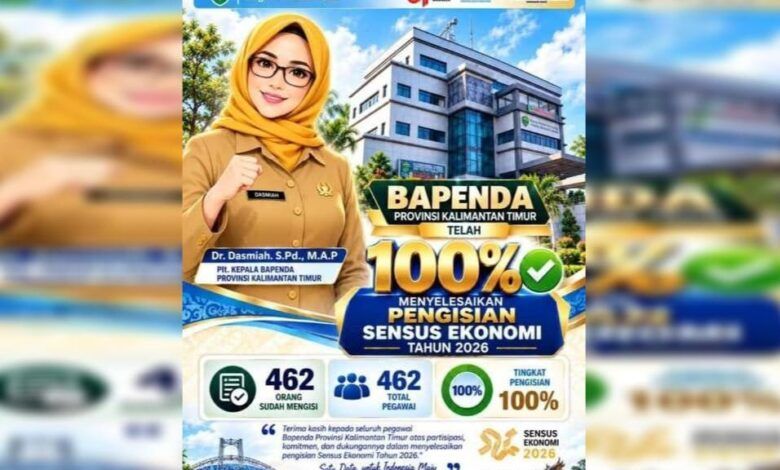 Badan Pendapatan Daerah (Bapenda) Provinsi Kalimantan Timur menuntaskan pengisian Sensus Ekonomi Tahun 2026