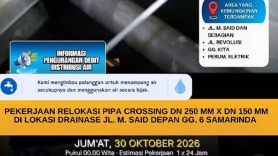 Gambar Informasi yang dipublikasi Perusahaan Umum Daerah (Perumda) Air Minum Tirta Kencana Samarinda