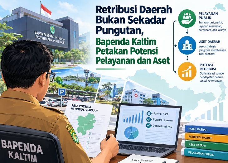 Bapenda Kaltim memetakan potensi retribusi daerah yang menjadi kewenangannya, mulai dari pelayanan hingga pemanfaatan aset daerah.