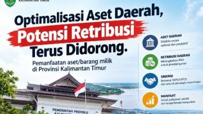 Pemprov Kaltim memetakan aset dan pelayanan daerah untuk mengoptimalkan retribusi, meningkatkan PAD, sekaligus memastikan pengelolaan transparan sesuai regulasi.